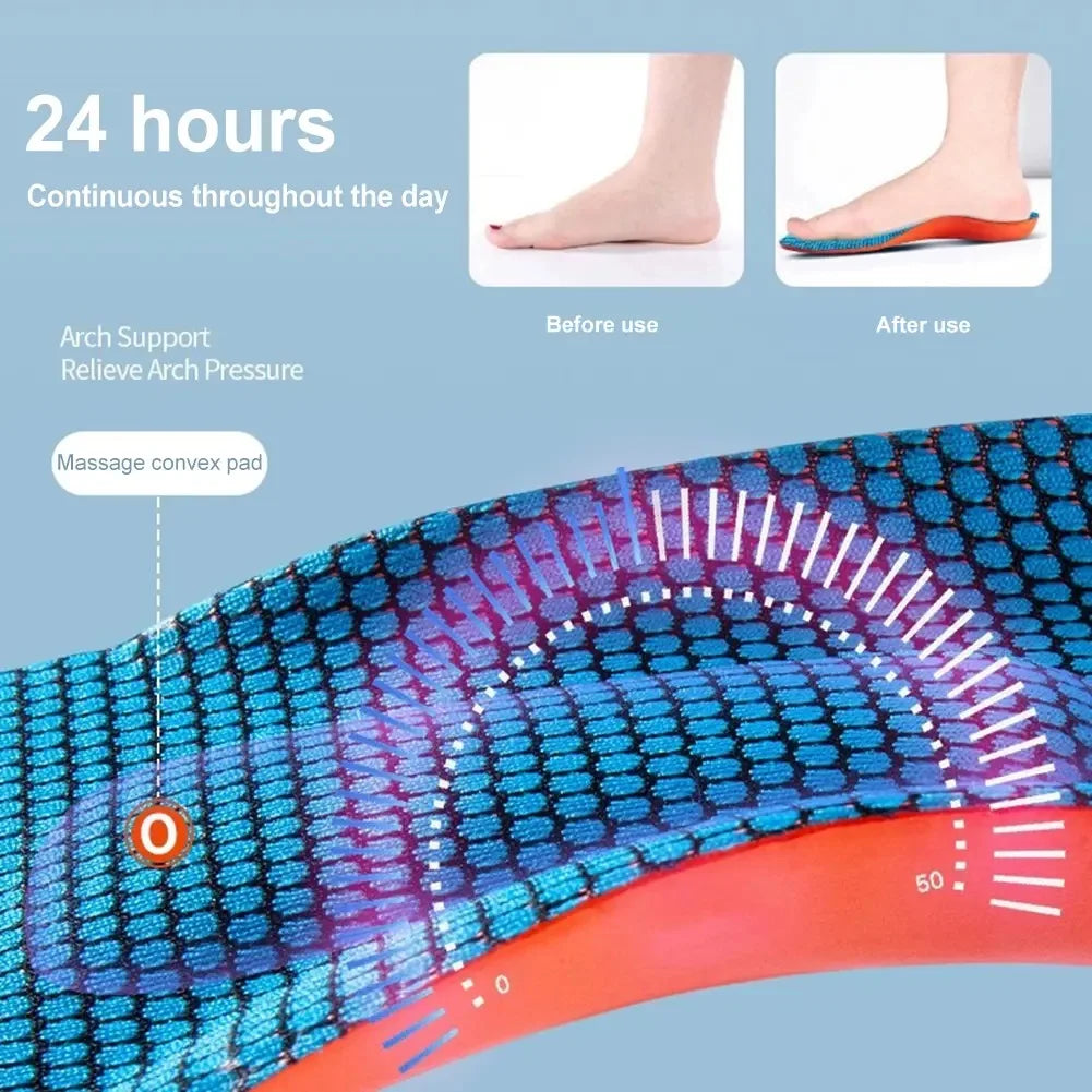 AeroStride Orthopedic Sport Insoles